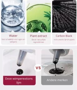 Marnifique® - Professionele Wimperextensions Lijm - Lash Extensions Bonder - Lash Extensions Glue - Wimperextension Lijm Professionel - Wimperextensions - Zwart - 5ml -Mooi Leven 1021x1200