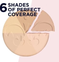 Rimmel London Stay Matte Pressed Powder - 003 Peach Glow -Mooi Leven 1142x1200
