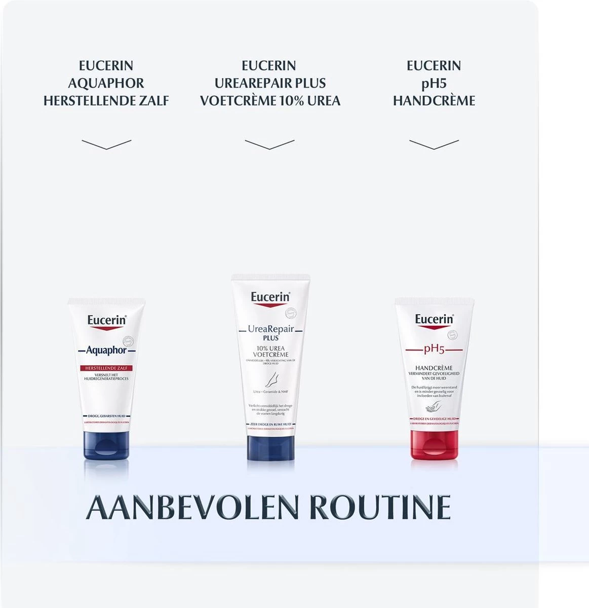 Eucerin Aquaphor SOS Lip Herstel - Lippenbalsem 9 Eucerin Aquaphor SOS Lip Herstel - Lippenbalsem - Afbeelding 7