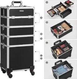XXL PRO Visagie Beauty Case Koffer Trolley - Nagelkoffer Op Wielen Voor Makeup Of Cosmetica - Grote Uitklapbare Opbergsysteem Nagel Styliste Kapster - Zwart -Mooi Leven 1169x1200 5