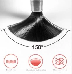 Merkloos Gellak Startespakket - Professioneel- Gellak - Gellak Lamp - Lamp 120W - Nagelpolijstmachine 35000 RPM - Pedaalbesturing - Nageldroger Met LED - Acryl Nagel - Gellak Set - Gellak Remover - 12 Kleuren Polygel -Mooi Leven 1171x1200 8