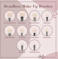 Luxe Make Up Kwasten Set - Make Up Brush - Oogschaduw – Beauty - Foundation Kwast - Poederkwast - Brush - Make Up - Cosmetica - Kwasten Set – Make Up Etui - Make Up Penselen Set – Make Up Set -Mooi Leven 1173x1200 2