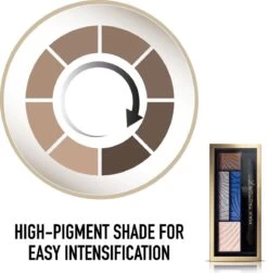 Max Factor Smokey Eye Drama Kit - 06 Azure Allure - Oogschaduw Palette -Mooi Leven 1179x1200 4