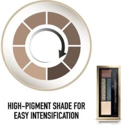 Max Factor Smokey Eye Drama Kit Oogschaduwpalette - 05 Magnet Jades -Mooi Leven 1181x1200 5