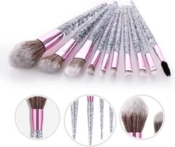 Make Up Kwasten Set - Make Up Brush - Oogschaduw - Foundation Kwast - Poeder Kwast - Brush - Make Up - Cosmetica - Kwasten Set – Make Up Tasje - 10 Stuks