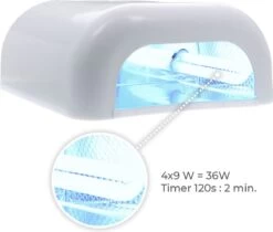 Méanail - Gellak - Kit Cube - Uv Lamp 36 Watt Zonder Timer - Starterspakket - Nude 9 Méanail - Gellak - Kit Cube - Uv Lamp 36 Watt Zonder Timer - Starterspakket - Nude -Mooi Leven 1200x1022 4