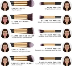 Evvie Set Van 10 Make-up Kwasten Kabuki In Etui Marble - Zwart-Goud -Mooi Leven 1200x1107 6