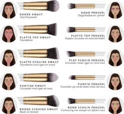 Evvie Contouring Set/ Concealer Palette Met 10-delige Kabuki Kwasten Set 14 Evvie Contouring Set/ Concealer Palette Met 10-delige Kabuki Kwasten Set -Mooi Leven 1200x1107 7