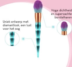 Make Up Kwasten Set - Blauwe Make Up Brush - Oogschaduw - Foundation Kwast - Poeder Kwast - Brush - Make Up - Cosmetica - Kwasten Set – Make Up Tasje - 12 Stuks - Valentijn Cadeautje Voor Haar -Mooi Leven 1200x1131 2