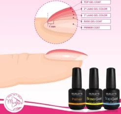 MURLEY’s Primer Base Coat Top Coat 3 In 1 Set Voor Gellak Polygel Acryl Basecoat & Topcoat - 3x 15ml - Gel Nagellak - Gelnagellak - UV / LED Lamp Gelnagels -Mooi Leven 1200x1134 5