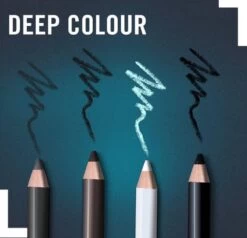 Rimmel London Soft Kohl Kajal Oogpotlood - 061 Jet Black -Mooi Leven 1200x1154 6