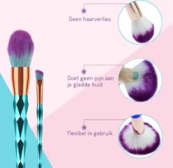 Make Up Kwasten Set - Blauwe Make Up Brush - Oogschaduw - Foundation Kwast - Poeder Kwast - Brush - Make Up - Cosmetica - Kwasten Set – Make Up Tasje - 12 Stuks - Valentijn Cadeautje Voor Haar -Mooi Leven 1200x1162 4