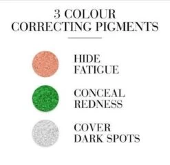 Bourjois 123 Perfect CC Cream - 033 Beige Rosé -Mooi Leven 1200x1167 3