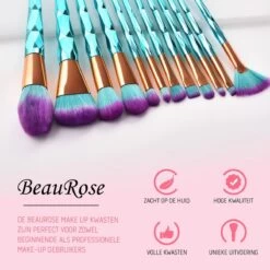 Make Up Kwasten Set - Blauwe Make Up Brush - Oogschaduw - Foundation Kwast - Poeder Kwast - Brush - Make Up - Cosmetica - Kwasten Set – Make Up Tasje - 12 Stuks - Valentijn Cadeautje Voor Haar -Mooi Leven 1200x1200 1140