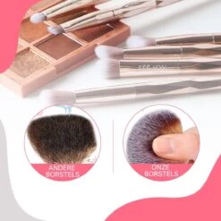 BeauRose Make Up Kwasten Set - Make Up Brush - Oogschaduw - Foundation Kwast - Poeder Kwast - Brush - Make Up - Cosmetica - Kwasten Set – Make Up Tasje - 12 Stuks -Mooi Leven 1200x1200 1250