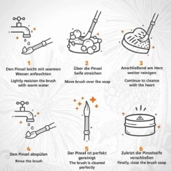 Professionele Vegan Kwastenreiniger Zeep, Cosmetica Kwast En Make-up Kwast, Zeep Van Tritart 100 G + Hart Reiniger -Mooi Leven 1200x1200 1297