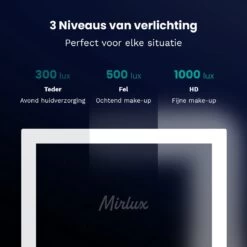 Mirlux Hollywood Spiegel Met Verlichting - Make Up - Visagie - Dimbaar LED Lampen Licht - Zwart -Mooi Leven 1200x1200 1384