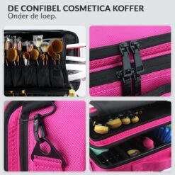 Cosmetica Koffer - Make-up Koffer Met Verstelbare Vakken - Visagie En Nagelstyliste Beauty Koffer - 35x25x11CM - Roze -Mooi Leven 1200x1200 1426