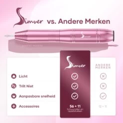 Simver Elektrische Nagelfrees - 11 Nagelvijl Bitjes En 56 Schuurrolletjes - Manicure / Pedicure - Roze - Cadeautip - Kerstcadeau -Mooi Leven 1200x1200 1459