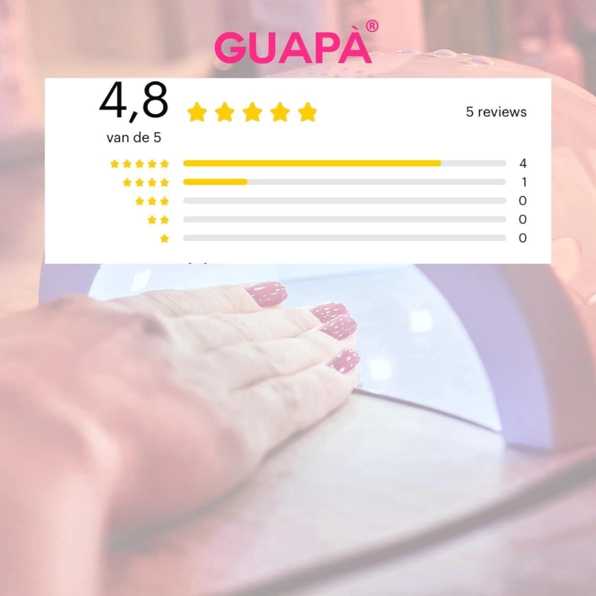 GUAPÀ® Aceton Met Soak Off Wraps | Verwijder Acryl Nagels & Gel Nagels | Gellak Verwijderen | Soak Off Remover | Acetone 100 Ml + 50 Soak Off Wraps 4 GUAPÀ® Aceton Met Soak Off Wraps | Verwijder Acryl Nagels & Gel Nagels | Gellak Verwijderen | Soak Off Remover | Acetone 100 Ml + 50 Soak Off Wraps - Afbeelding 2