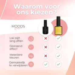 Moods Gellac 6-delige Set - Gel Nagellak - 8ML - Take Me To The Candyshop Edition - Gellac - Nagels - Gellak Starterspakket - Zomerse Kleuren -Mooi Leven 1200x1200 1533