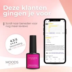 Moods Gellac 6-delige Set - Gel Nagellak - 8ML - Take Me To The Candyshop Edition - Gellac - Nagels - Gellak Starterspakket - Zomerse Kleuren -Mooi Leven 1200x1200 1535
