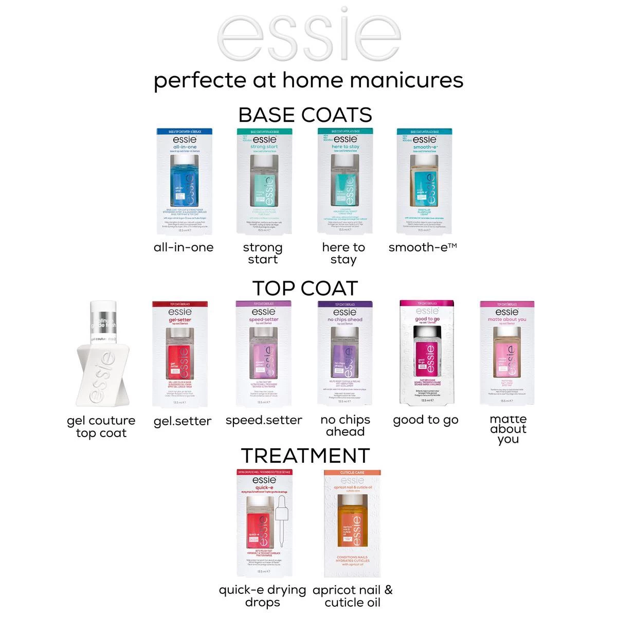 Essie No Chips Ahead Top Coat - Nagellak 9 Essie No Chips Ahead Top Coat - Nagellak - Afbeelding 7