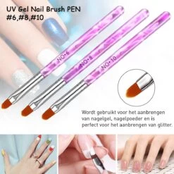 Merkloos 7 Roze Penselen Voor Gel/ Polygel En Glitter - Nagel Kwasten - Nail Brush 9 Merkloos 7 Roze Penselen Voor Gel/ Polygel En Glitter - Nagel Kwasten - Nail Brush -Mooi Leven 1200x1200 1804