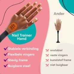 Merkloos Oefenhand Voor Nagels - Nailtrainer - Nagel Oefenhand - Compleet Acryl Nagels Starterpakket -Mooi Leven 1200x1200 1825