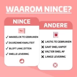 Nince DIY Tooth Gem Kit Hoogwaardig Materiaal - Wit - Tand Diamantje Kit -Mooi Leven 1200x1200 1871