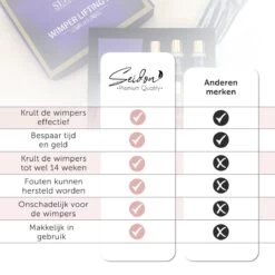 Seidon - Wimperlifting Set - Vernieuwde Editie - Lash Lift - Wimperkruller - Lash Lifting Kit -Mooi Leven 1200x1200 715