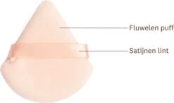 Merkloos Powder Puff Driehoek - Powder Puff - Beauty Blender - Powder Puff Triangle - 5 Stuks - Perzik 11 Merkloos Powder Puff Driehoek - Powder Puff - Beauty Blender - Powder Puff Triangle - 5 Stuks - Perzik -Mooi Leven 1200x707 2