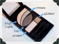 Revlon Photoready Primer & Shadow & Sparkle - 535 Pop Art 12 Revlon Photoready Primer & Shadow & Sparkle - 535 Pop Art -Mooi Leven 1200x894