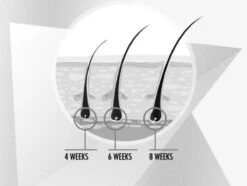 Nanolash Wimperserum -Mooi Leven 1200x905