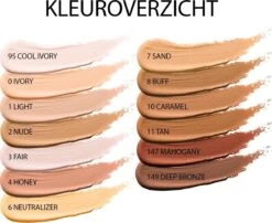 Maybelline Eraser Eye Concealer - Nude - 3 Stuks Voordeelverpakking 24 Maybelline Eraser Eye Concealer - Nude - 3 Stuks Voordeelverpakking -Mooi Leven 1200x980