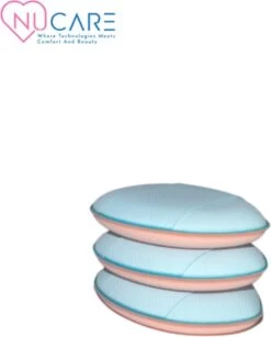 Nucare - Mini Beauty Make-Up - Finger Blender - Foundation Blender - Make-up Spons - Drie Stuks - Undereye Concealer - Makeup Puff Tools - Poederdons -Mooi Leven 964x1200 3