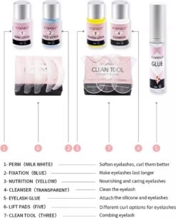 ICONSIGN - Lash Lift - Eye Perming Kit- Nepwimpersm - Wimperserums - Wimpers - Nepwimpers -Mooi Leven 966x1200 3